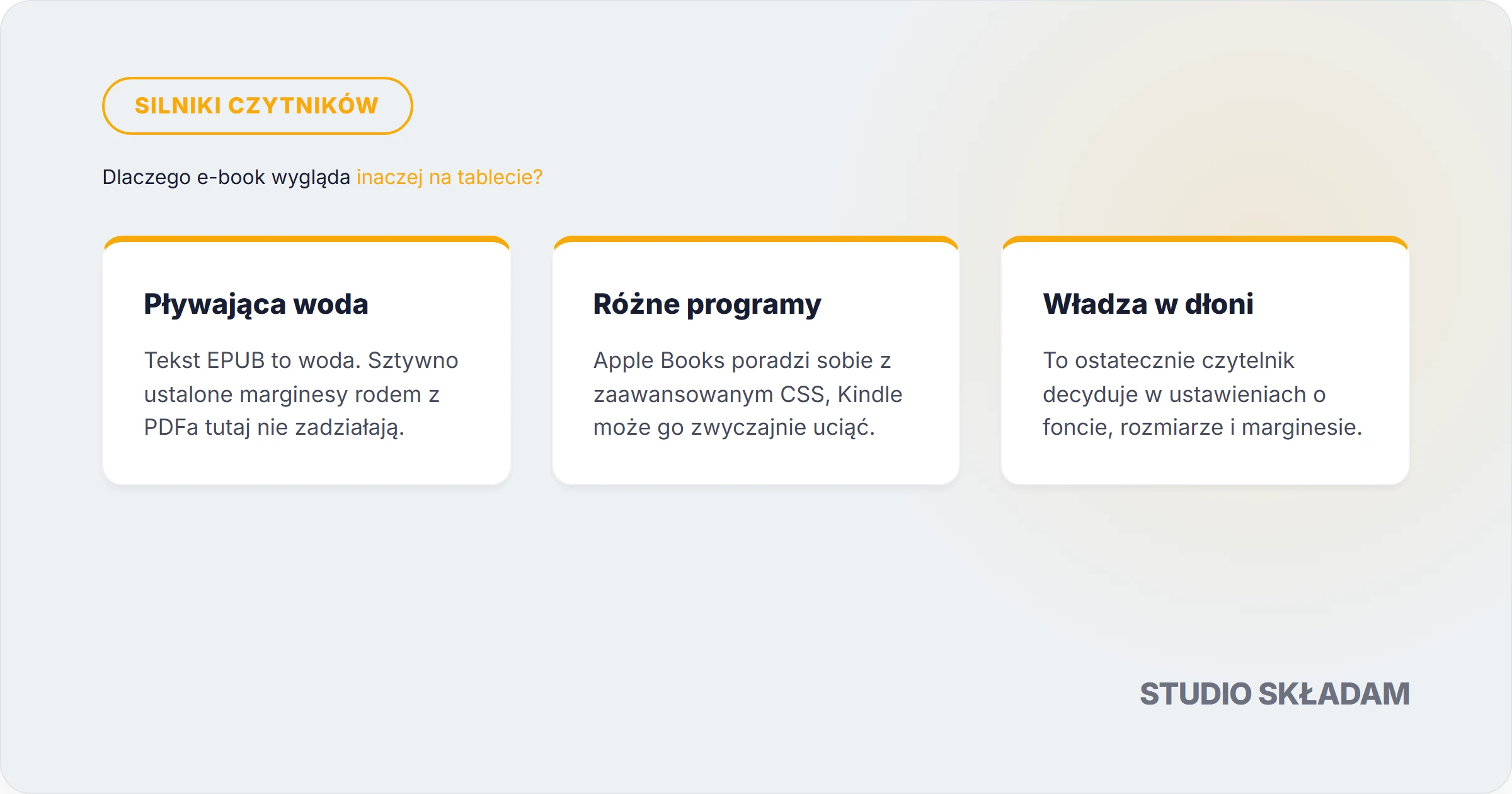 Dlaczego e-book wygląda inaczej na&nbsp;każdym czytniku?