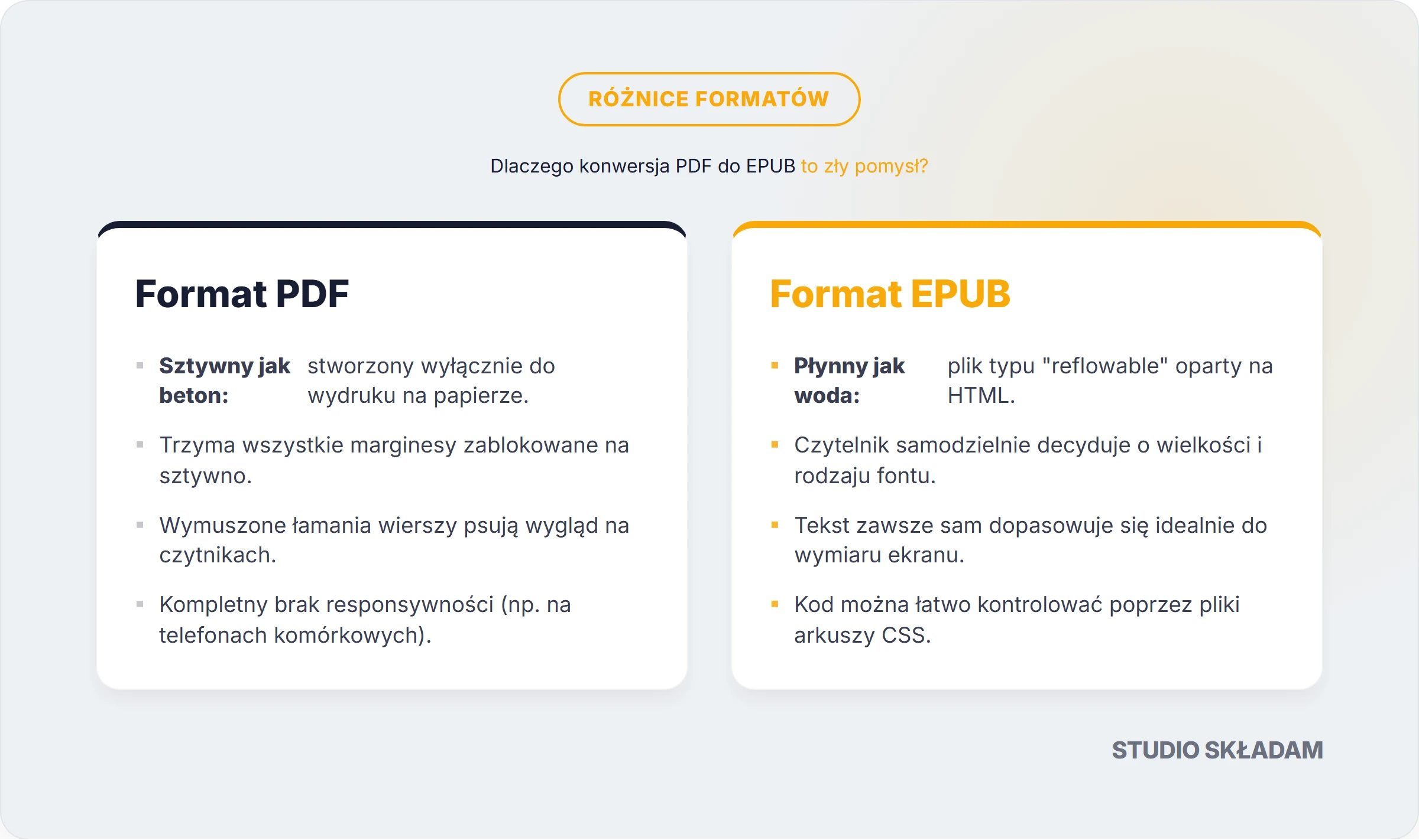 Różnice formatów - Dlaczego konwersja PDF do EPUB to zły pomysł?