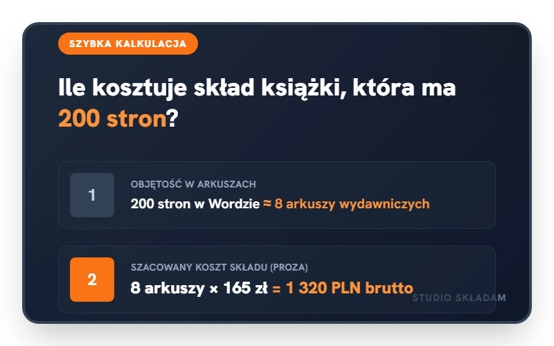 Ile kosztuje skład książki, która ma 200 stron? Kalkulator arkuszy wydawniczych.