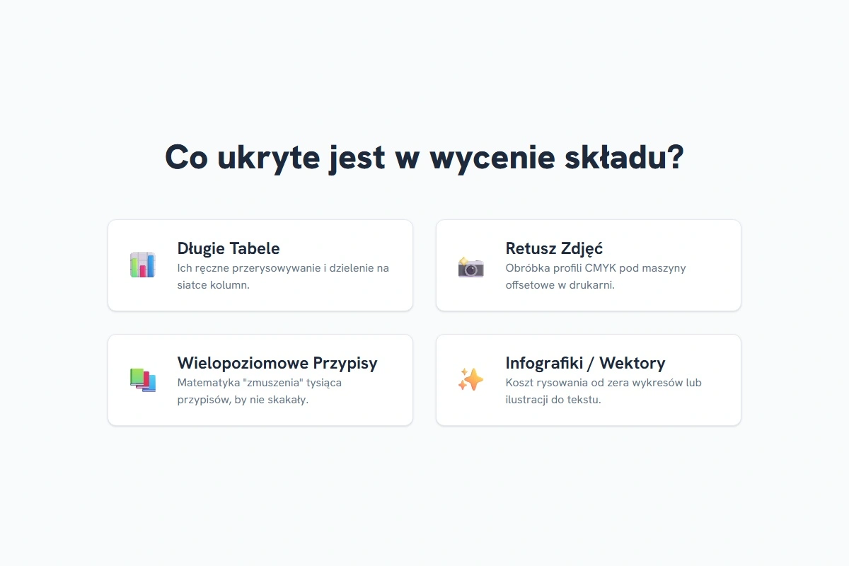 Zestawienie dodatkowych kosztów w DTP: tabele, przypisy, grafiki, indeksy