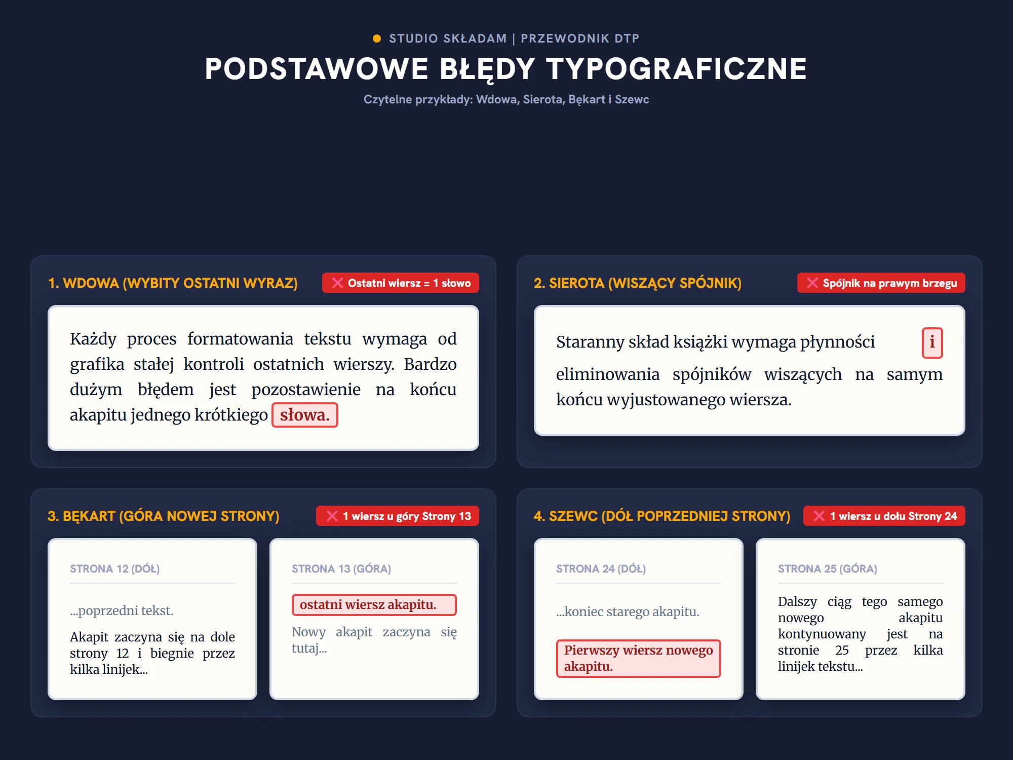 Podstawowe błędy w składzie tekstu - wdowy, bękarty, szewce i sieroty
