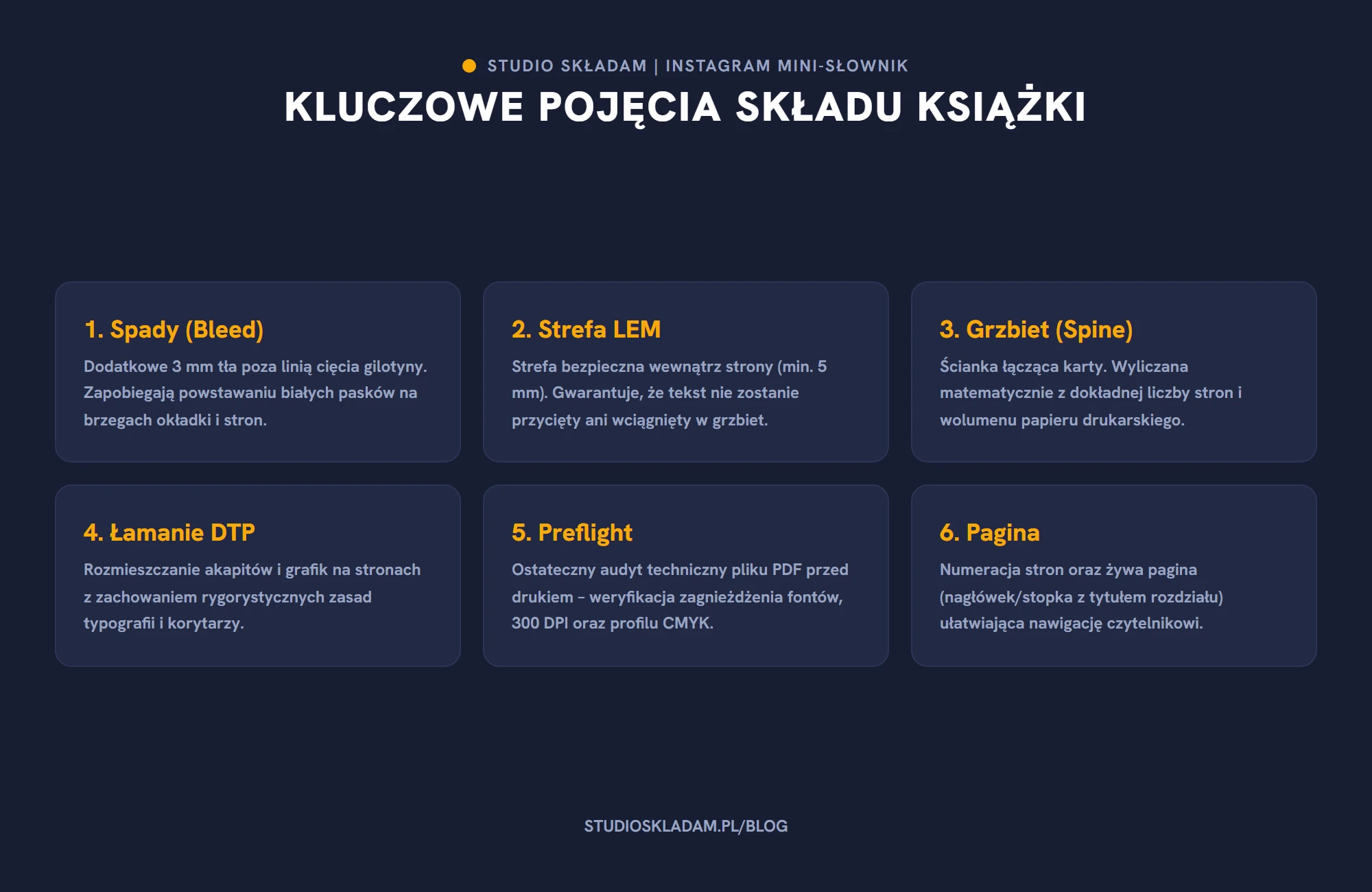 słownik pojęć składu książki - ilustracja pojęć DTP