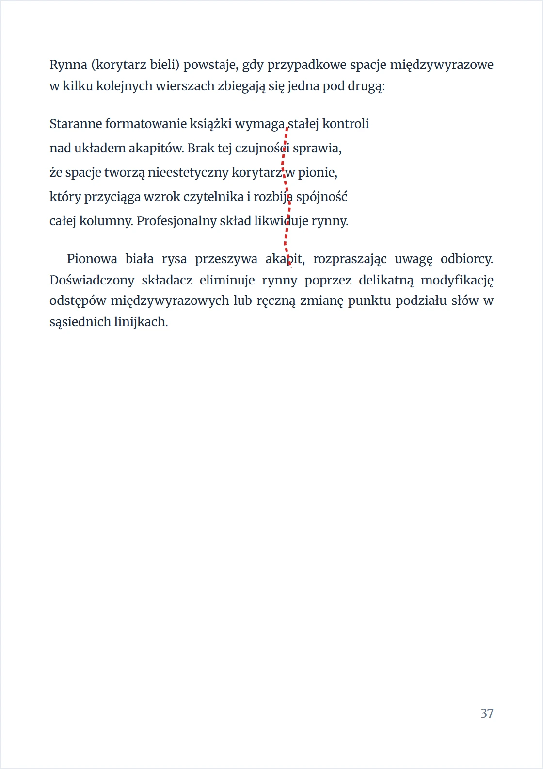 Rynna i korytarz bieli w kolumnie tekstu